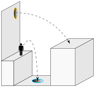 Portal-2-01-analisis-startvideojuegos